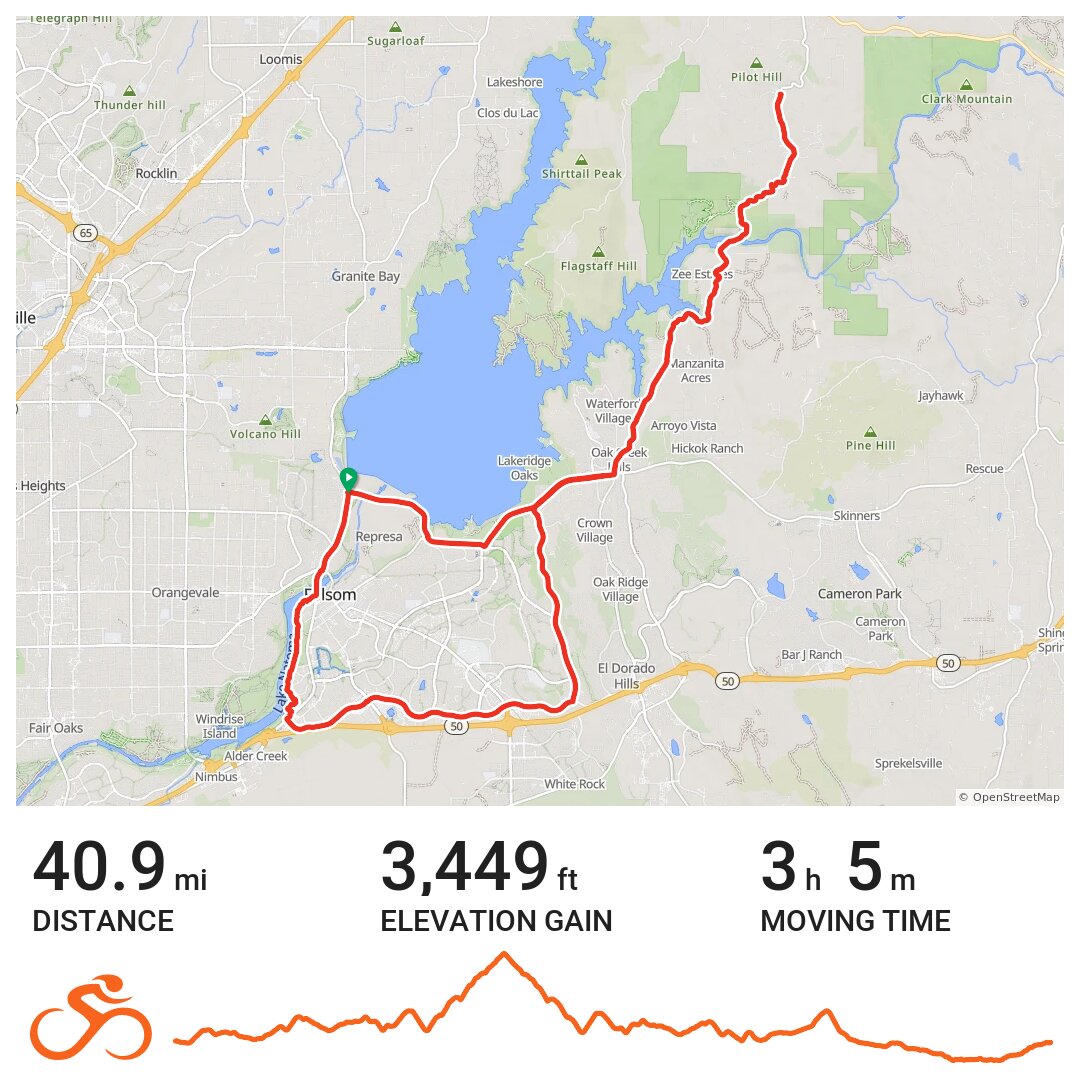 07/04/19 A bike ride in Folsom, CA
