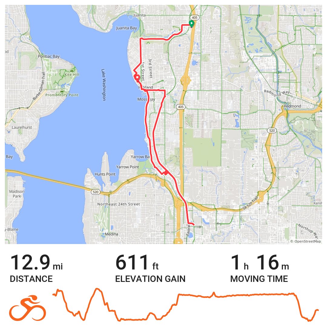 Kirk to Bellevue and Kirkland Corridor A bike ride in Kirkland, WA