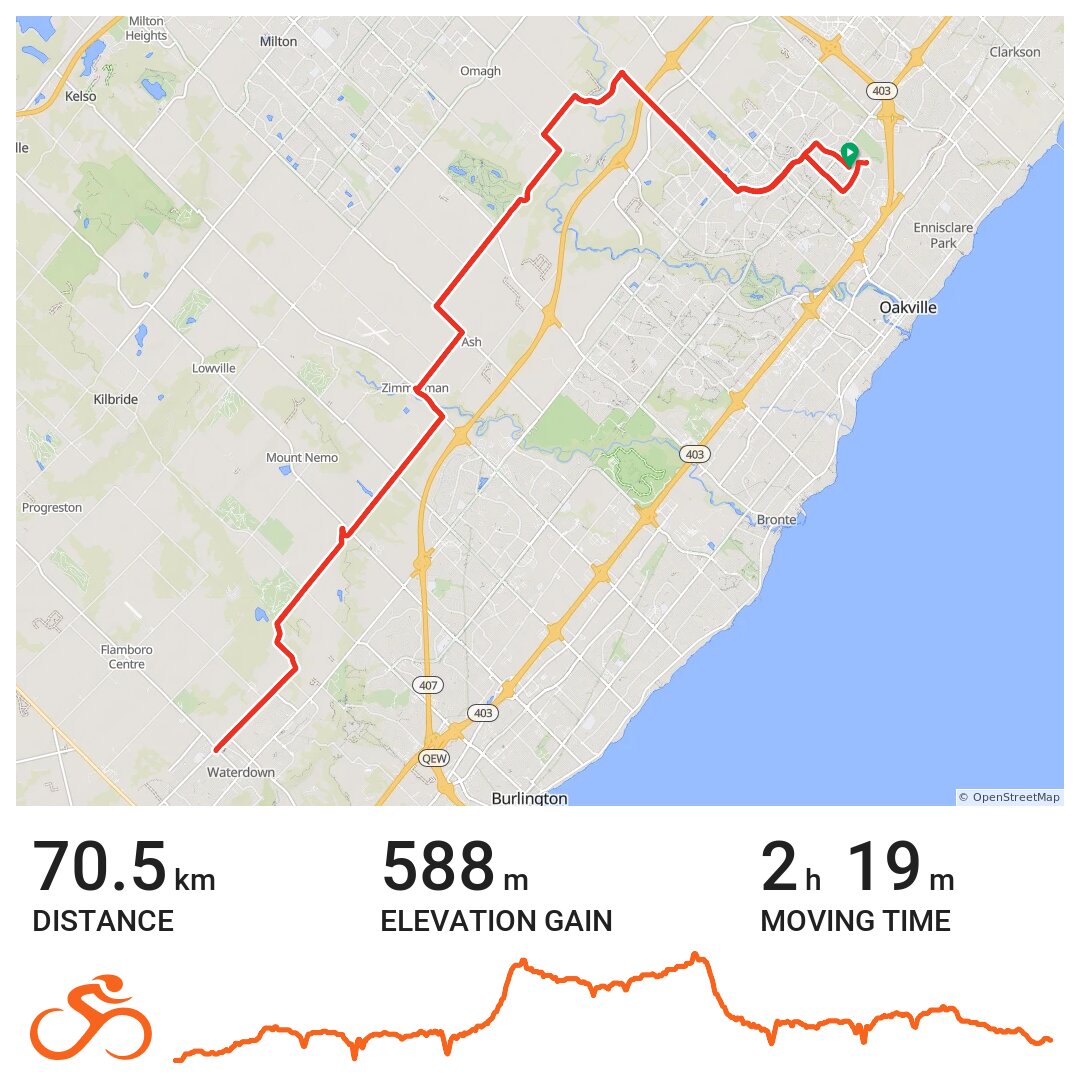 10/25/14 A bike ride in Oakville, Ontario