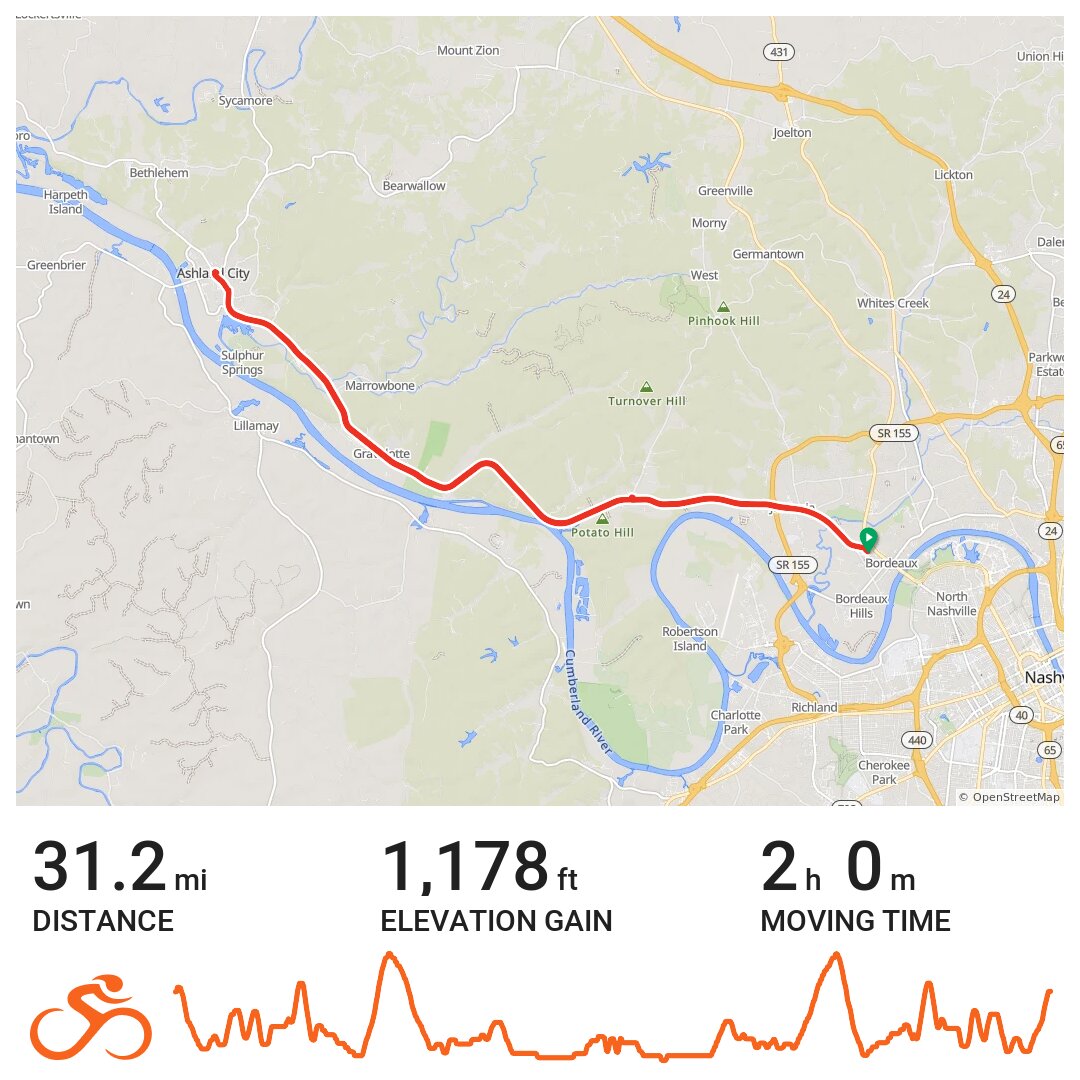 Ashland City Route · Ride with GPS