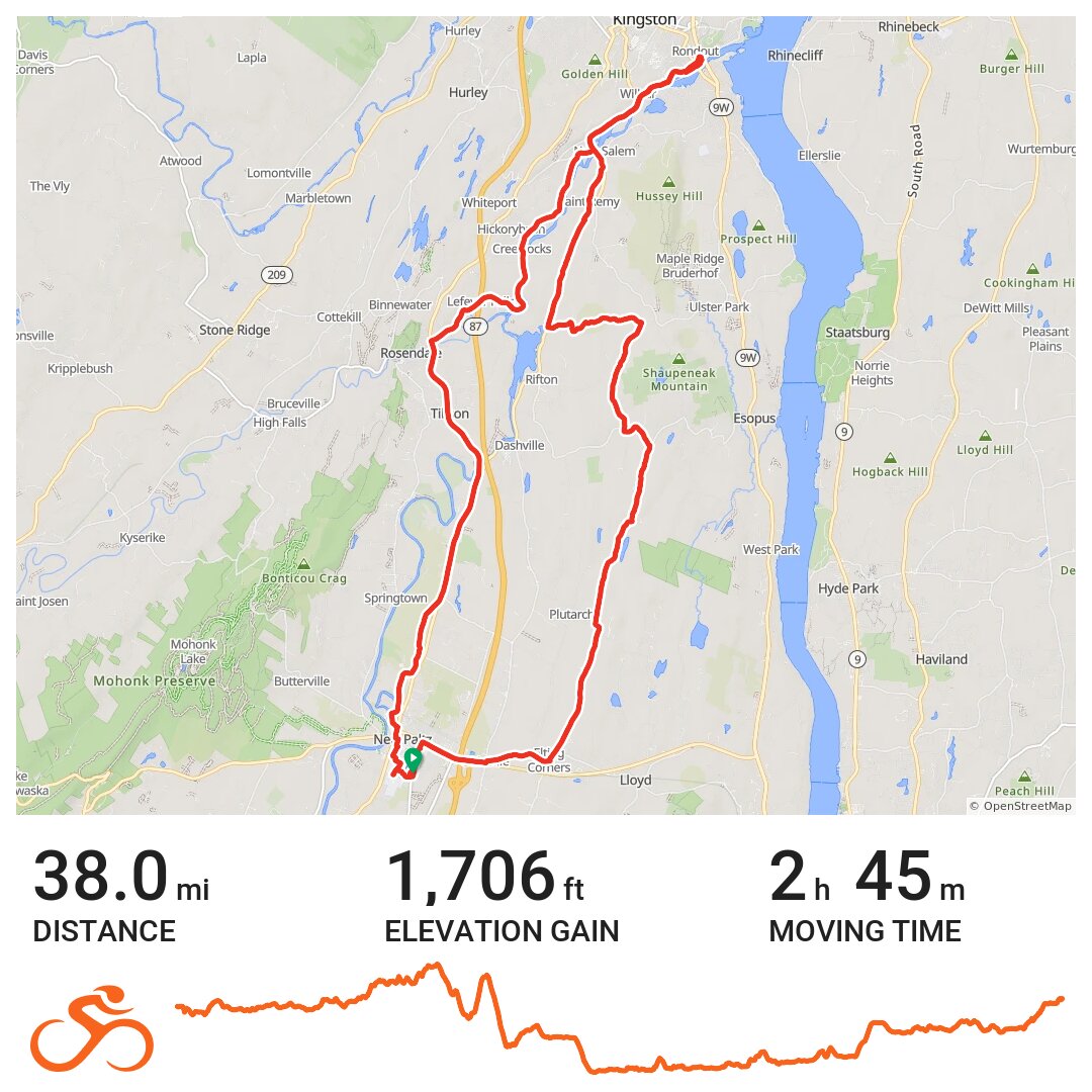 07/06/19 · Ride with GPS