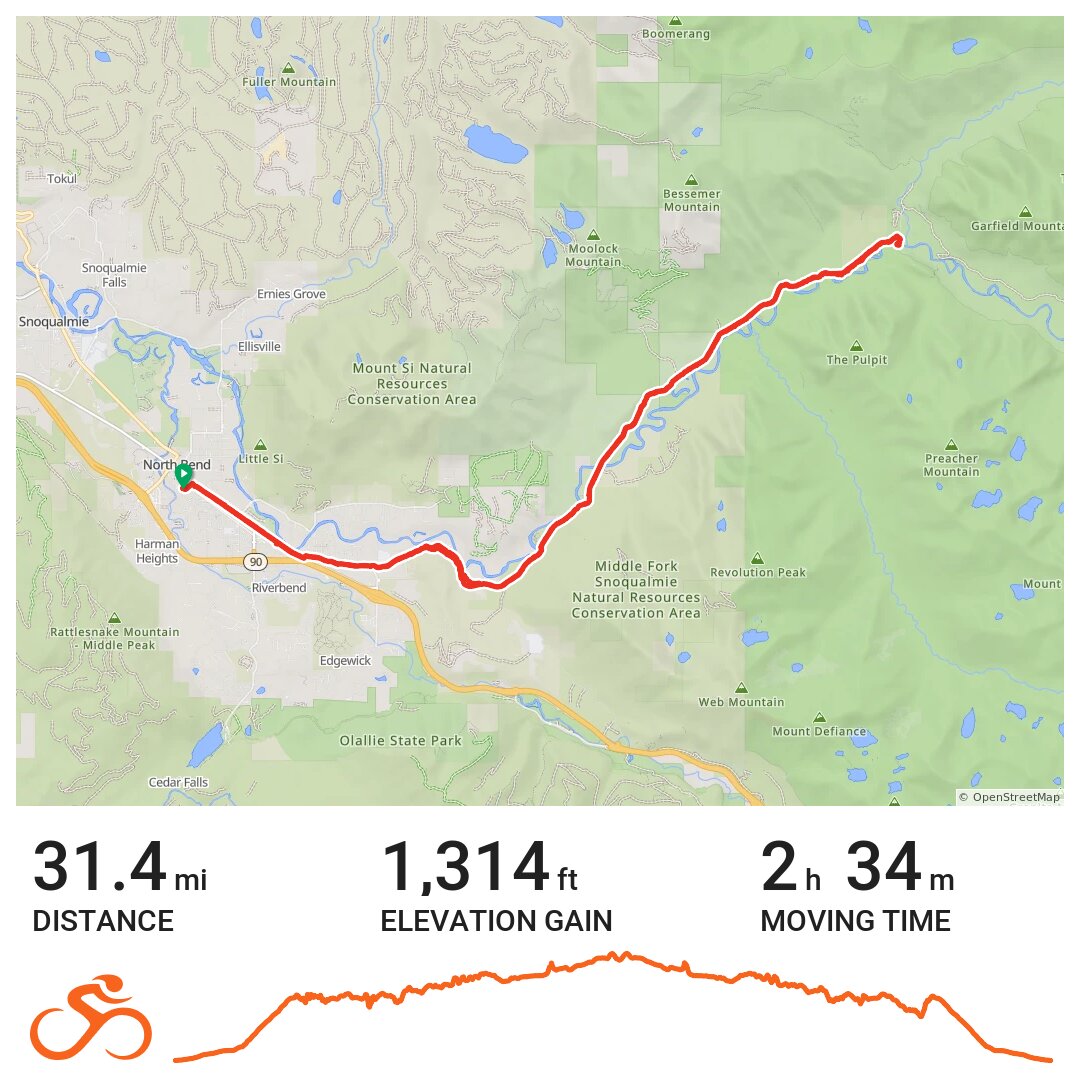 Middle fork road A bike ride in North Bend, WA