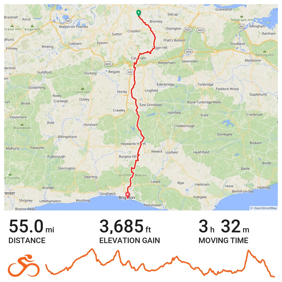 London to Brighton (BHF Official Route) road ride Komoot