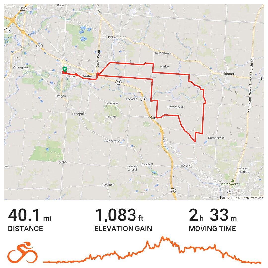 Brewdog Tuesday Night Ride A bike ride in Franklin County, OH