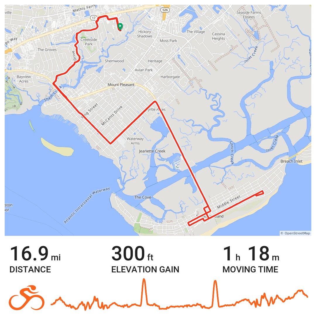 07/10/19 · Ride with GPS