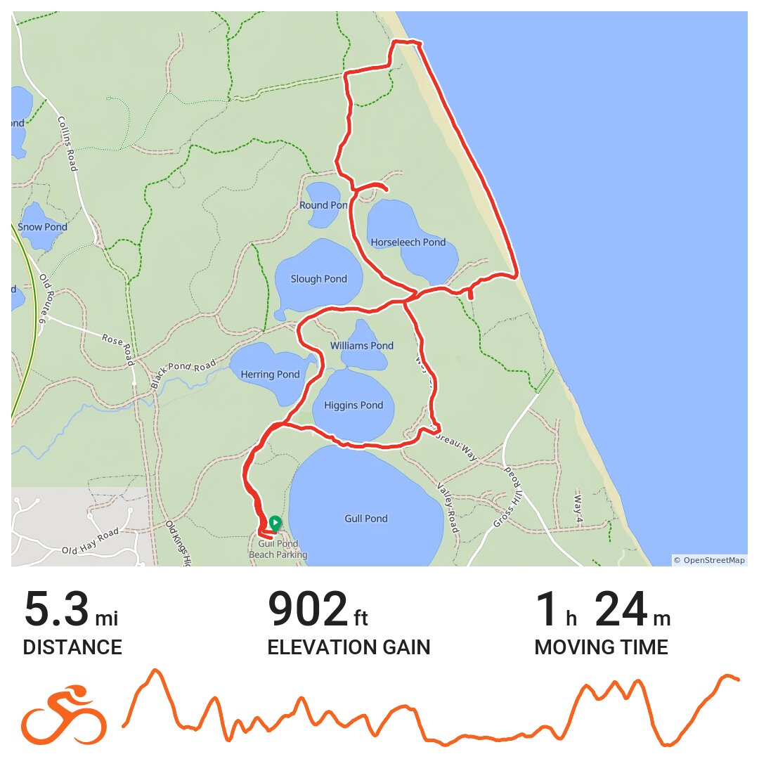 Kettle Pond Loop A bike ride in Wellfleet, MA