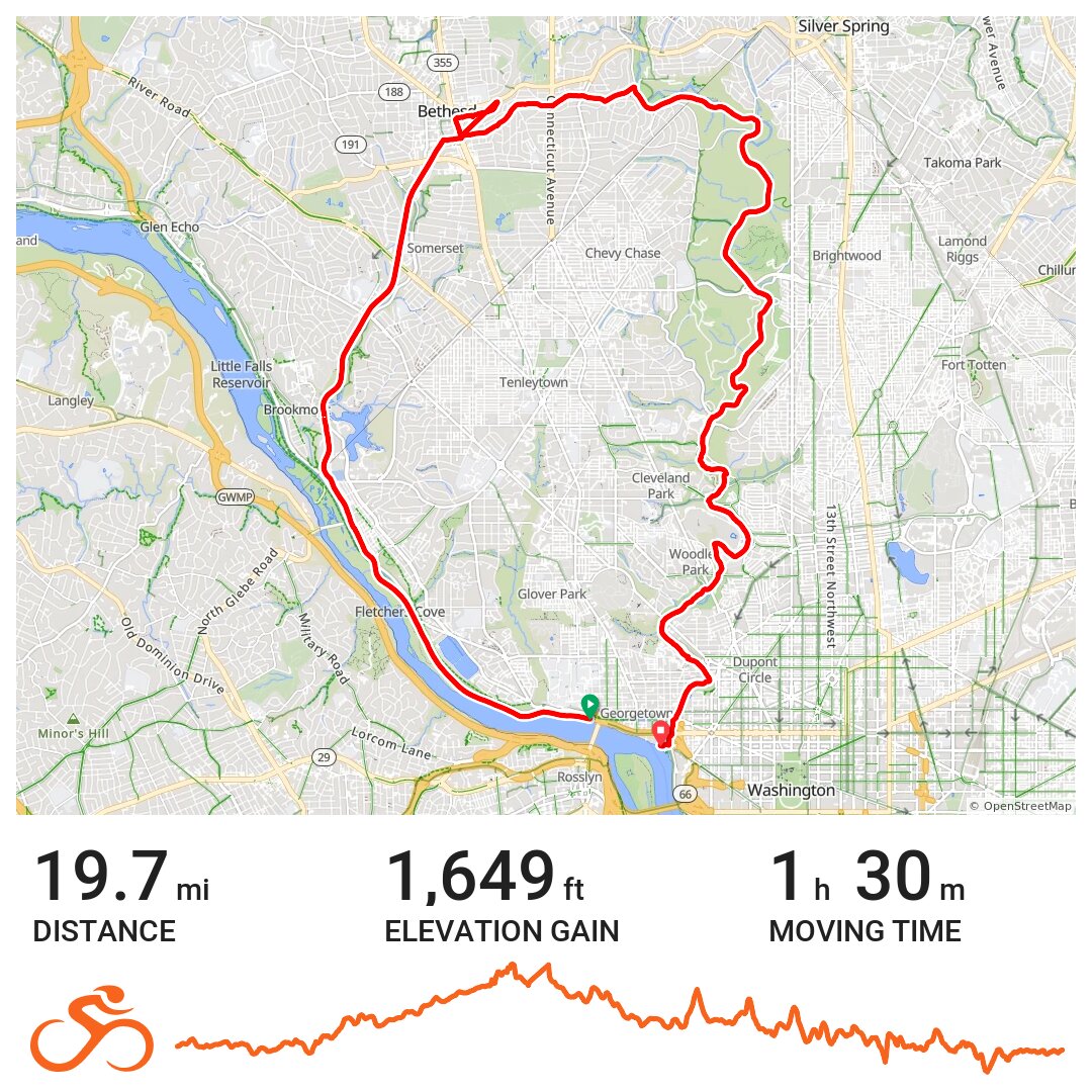 CCT & Rock Creek A bike ride in Washington, DC