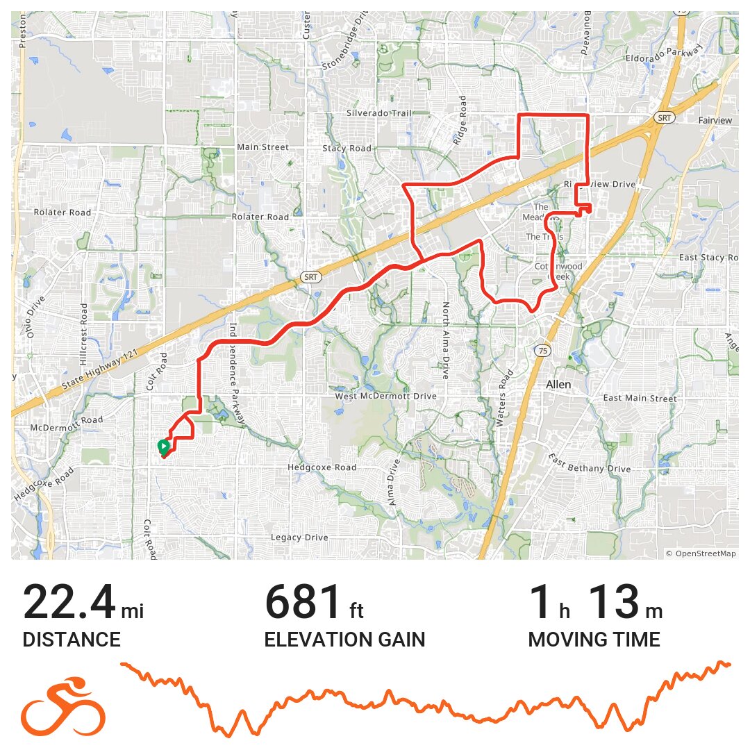 07/12/19 · Ride with GPS