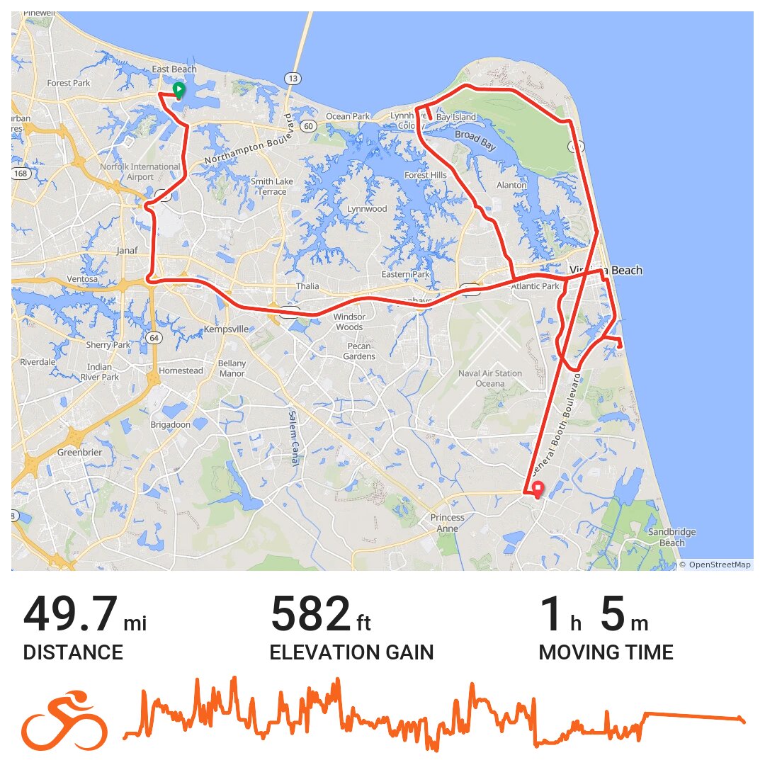 07/10/19 A bike ride in Virginia Beach, VA