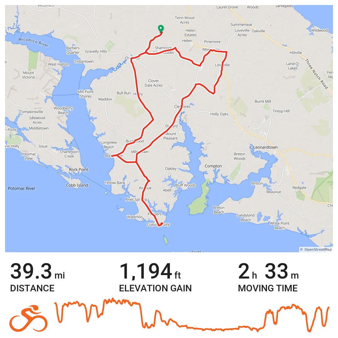 Home Ride. Colton’s Point and Bushwood Wharf. · Ride with GPS