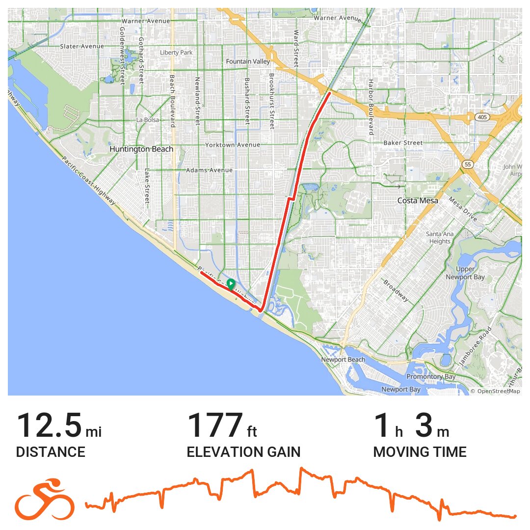 07/13/19 A bike ride in Huntington Beach, CA