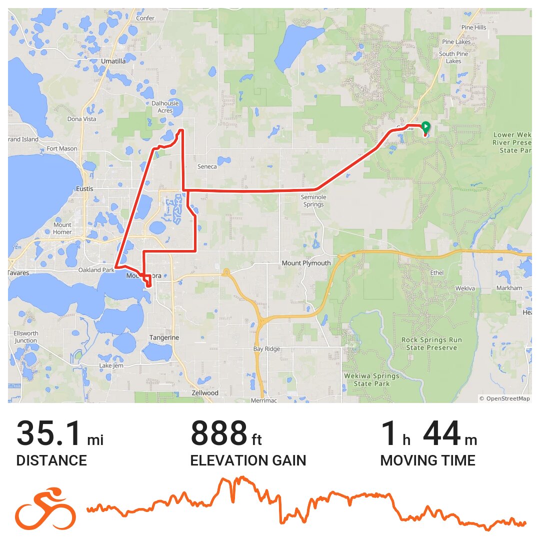 Camp Boggy Creek Challenge Ride A bike ride in Lake County, FL