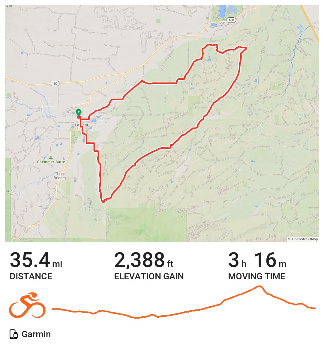 La Veta Gravel Bear! A bike ride in La Veta, CO