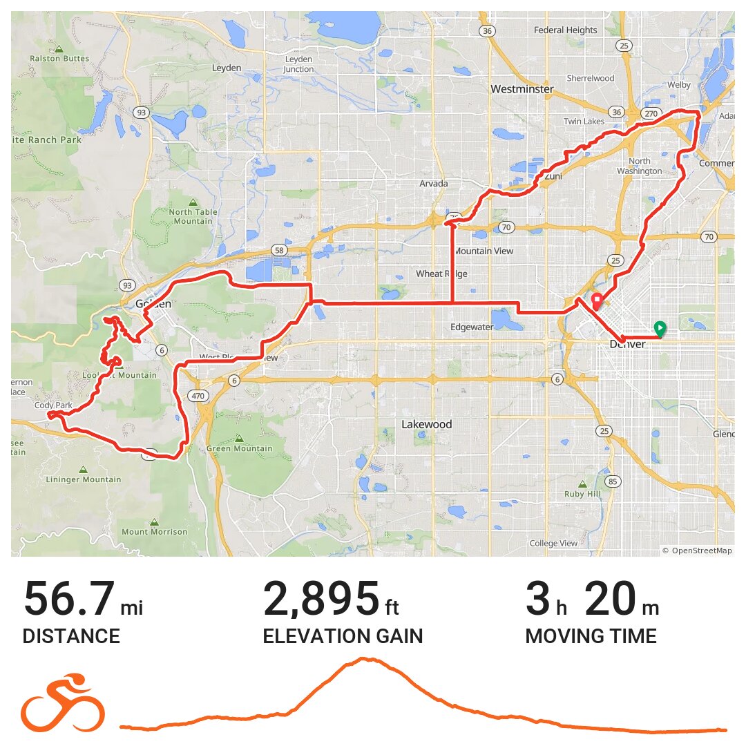 11/08/14 A bike ride in Denver, CO