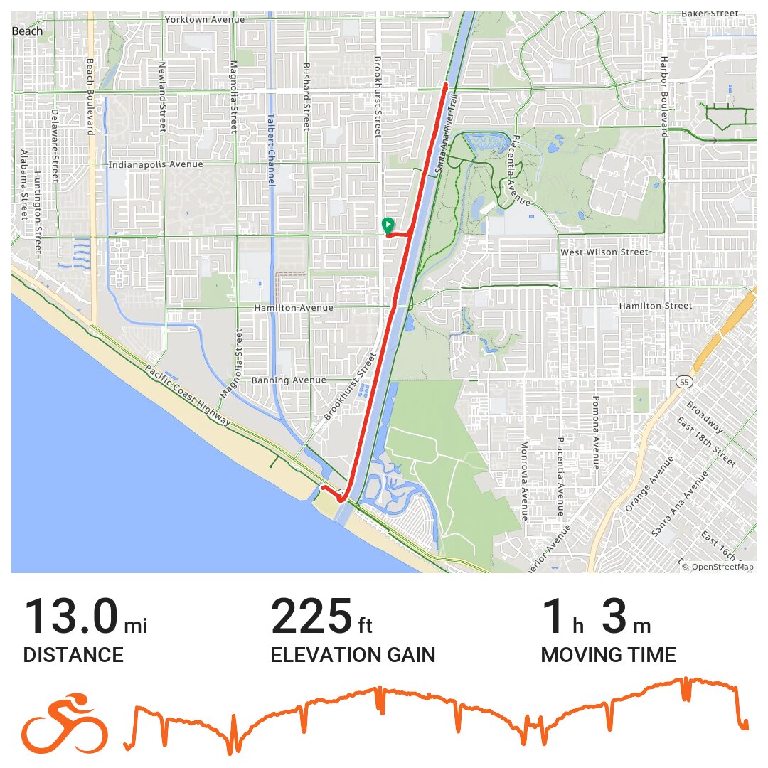 07/20/19 A bike ride in Huntington Beach, CA