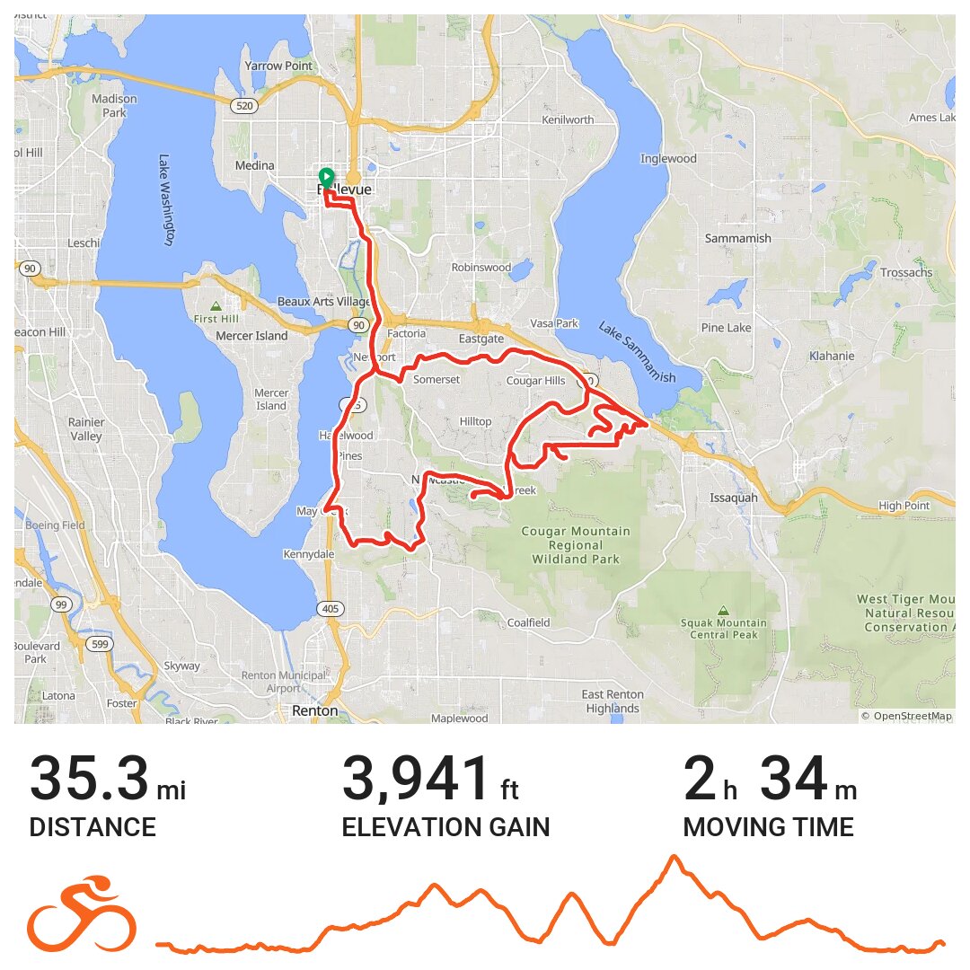 07/24/19 A bike ride in Bellevue, WA