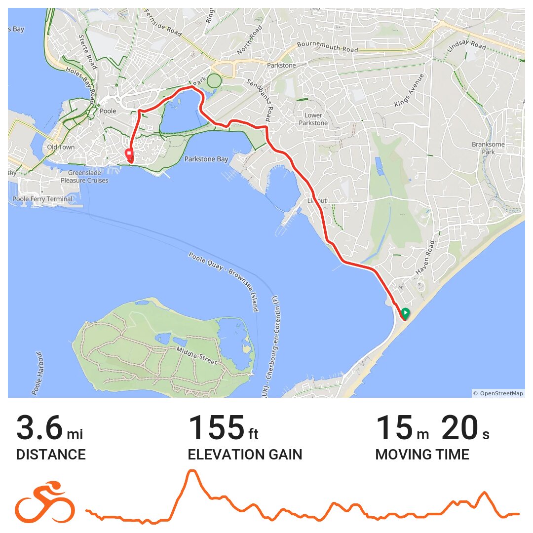 07/25/19 A bike ride in Canford Cliffs, England