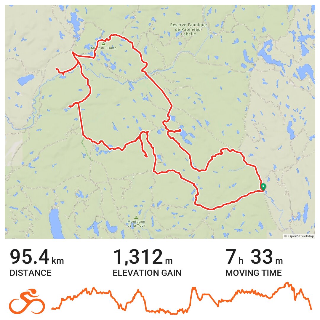 Papineau Loop avec Pierre A bike ride in Montpellier, Québec