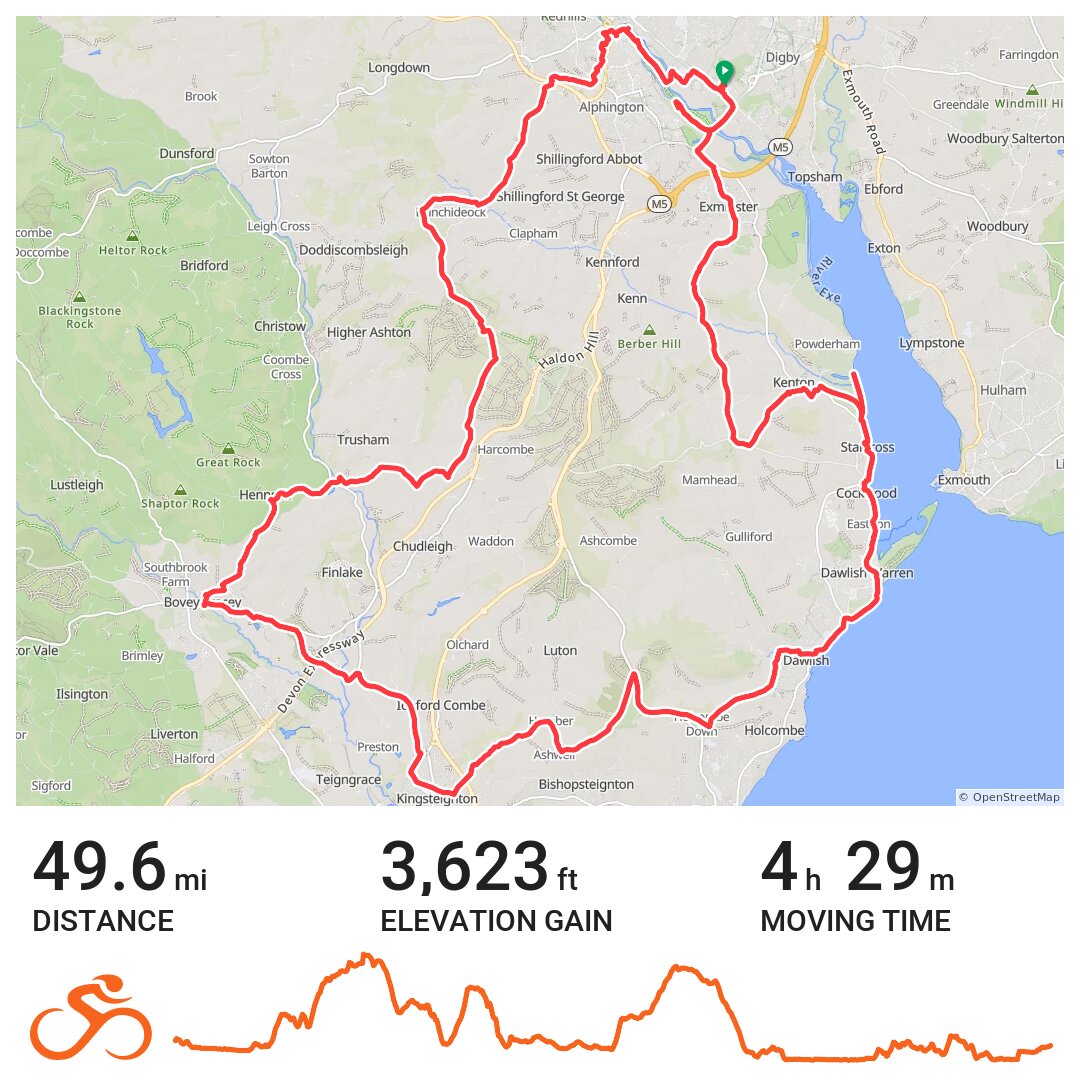 Current Track 18 NOV 2014 0906 A bike ride in Exeter District, England