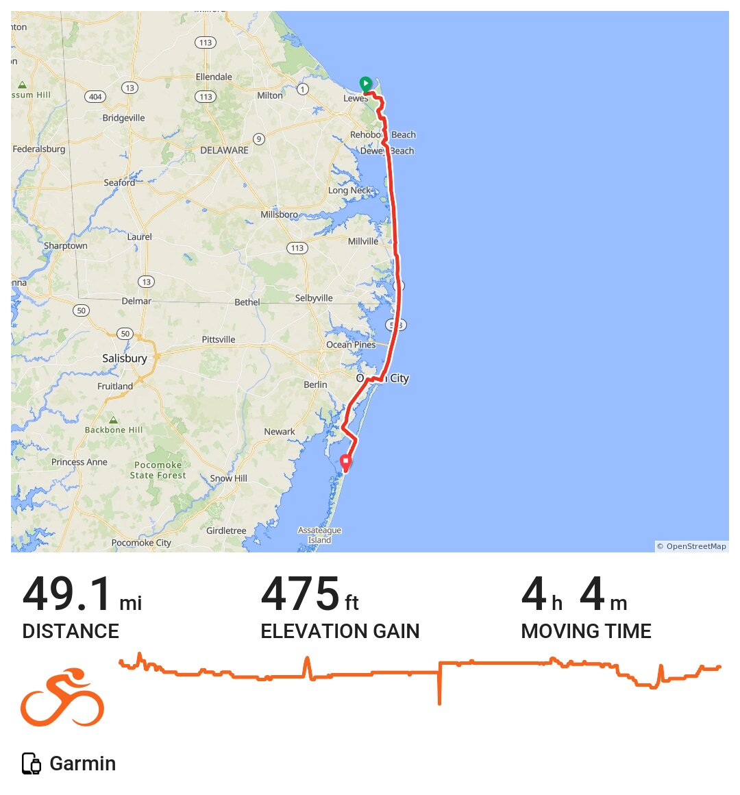 07/27/19 A bike ride in Lewes, DE