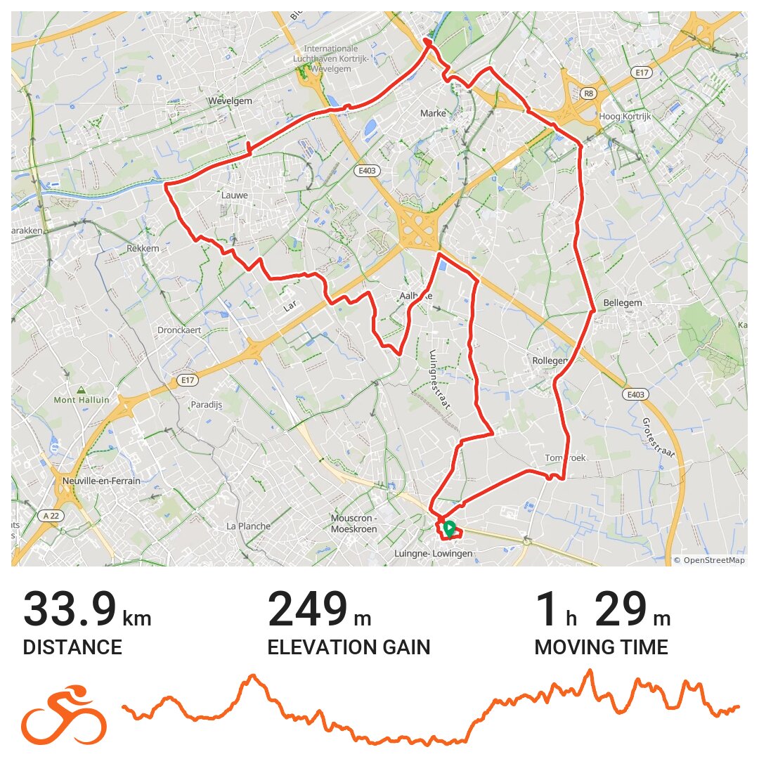 Points De Douleur Mouscron Cyclisme A bike ride in Mouscron, Wallonie