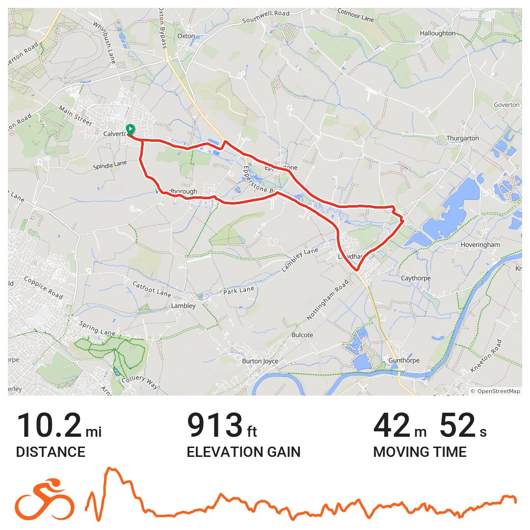 Calverton, Woodborough, Lowdham, Epperstone circular · Ride with GPS