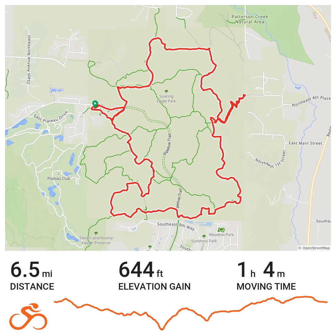 Soaring Eagle Park A bike ride in