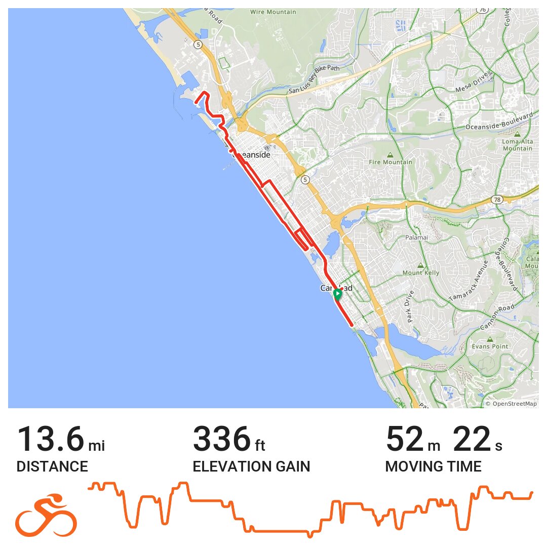 exploring Oceanside. A bike ride in Carlsbad, CA