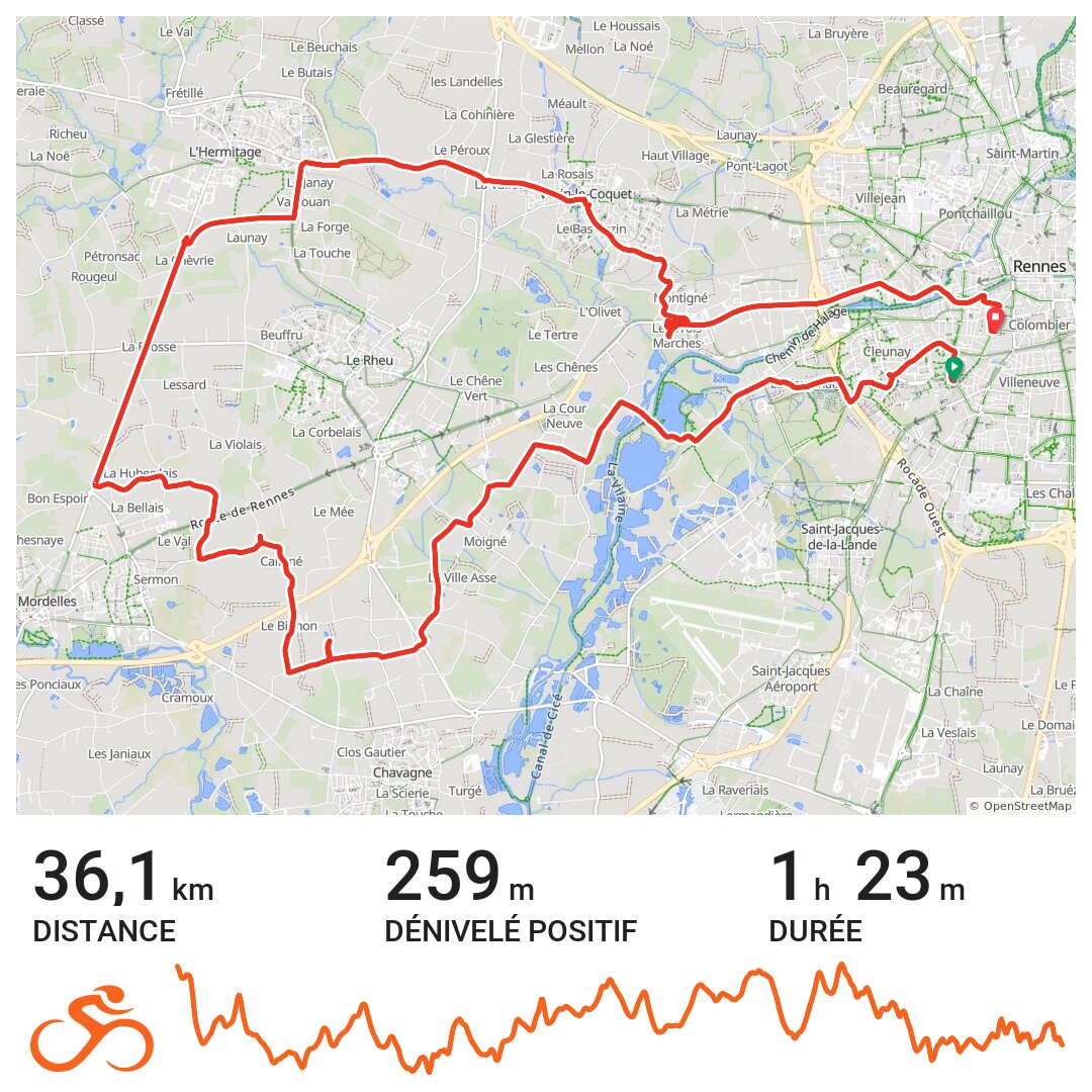 Pain Points Liés À La Carte Vélo Rennes Rennes Parcours 2 Real A bike ride in Rennes, Bretagne