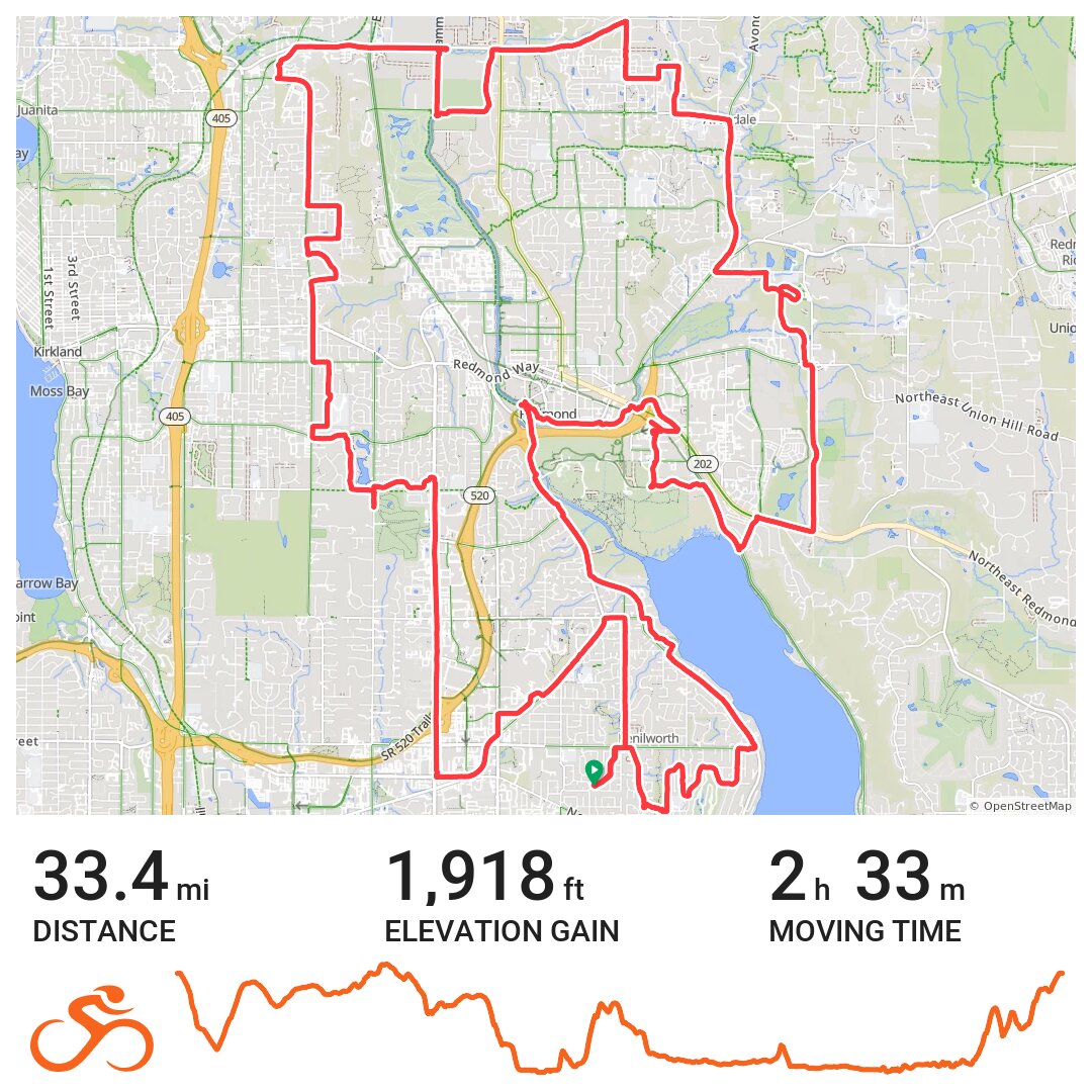 Redmond city limits (clockwise) A bike ride in Bellevue, WA