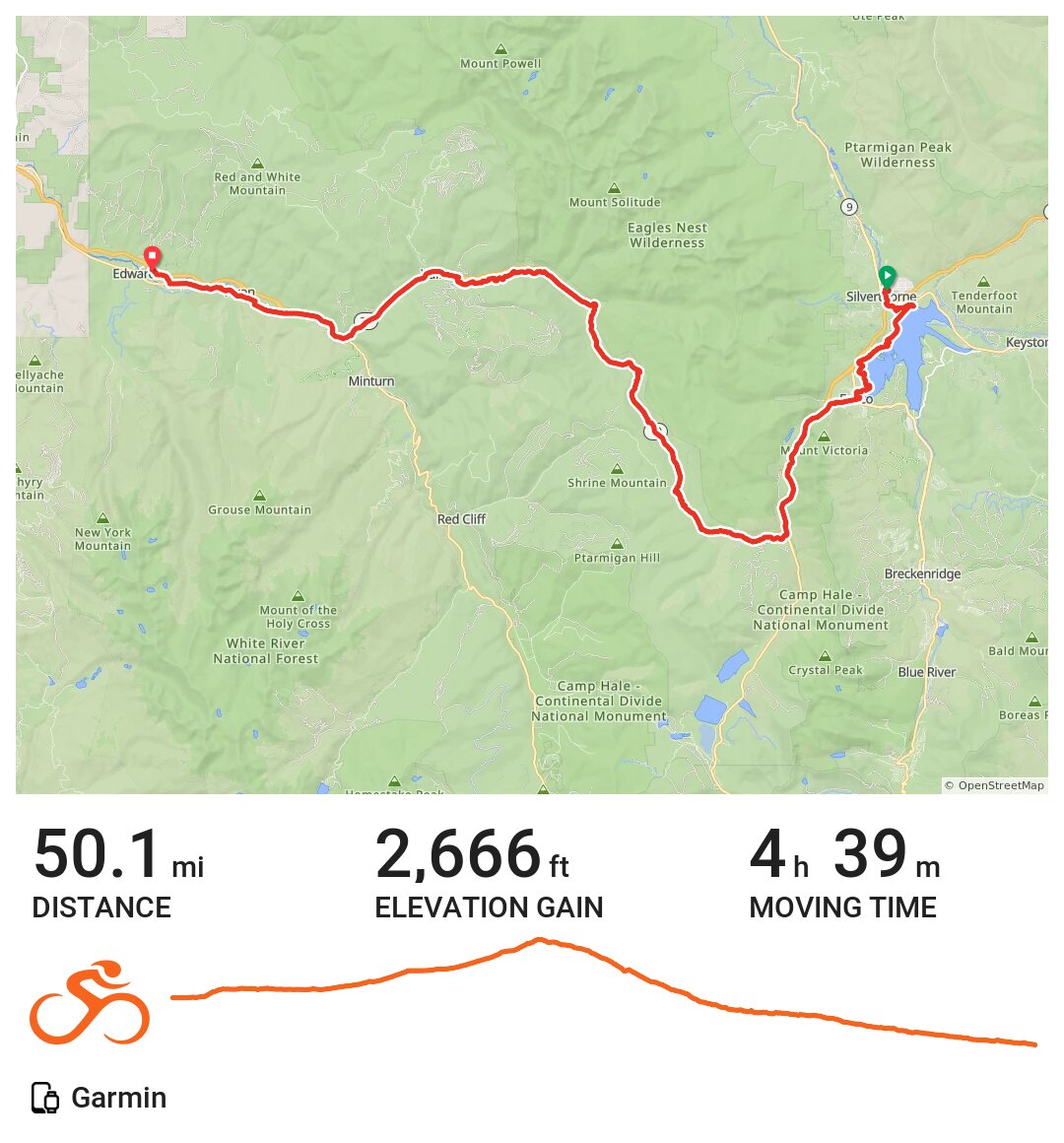 Vail PassSilverthorne to Edwards A bike ride in Silverthorne, CO