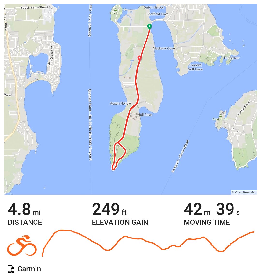 07/11/19 · Ride with GPS