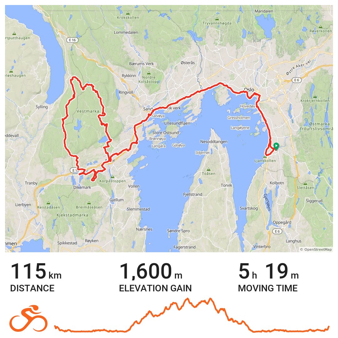 11/08/19 A bike ride in Oslo, Oslo