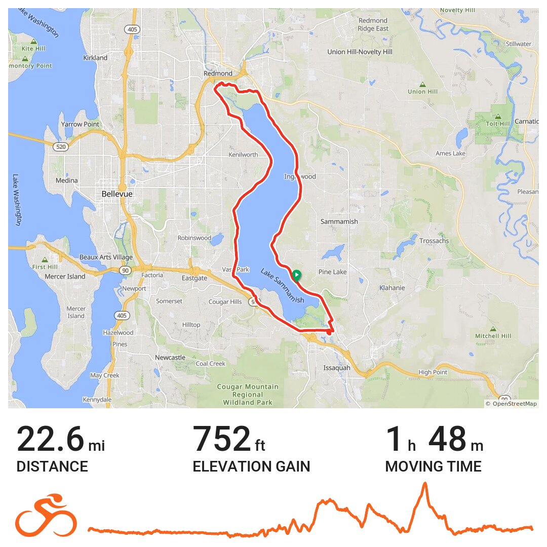 Lake Sammamish loop · Ride with GPS