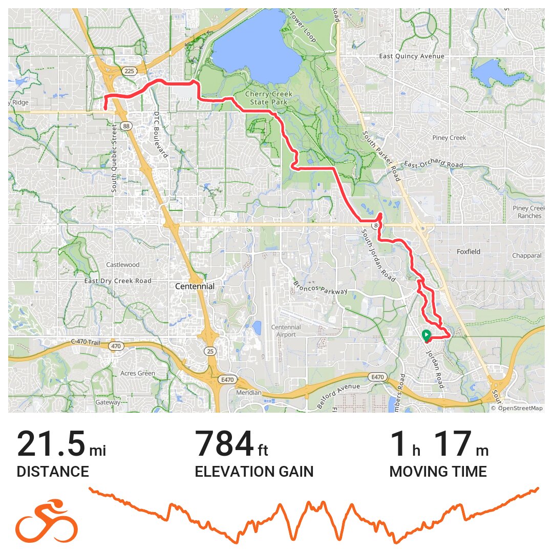 08/15/19 A bike ride in Parker, CO