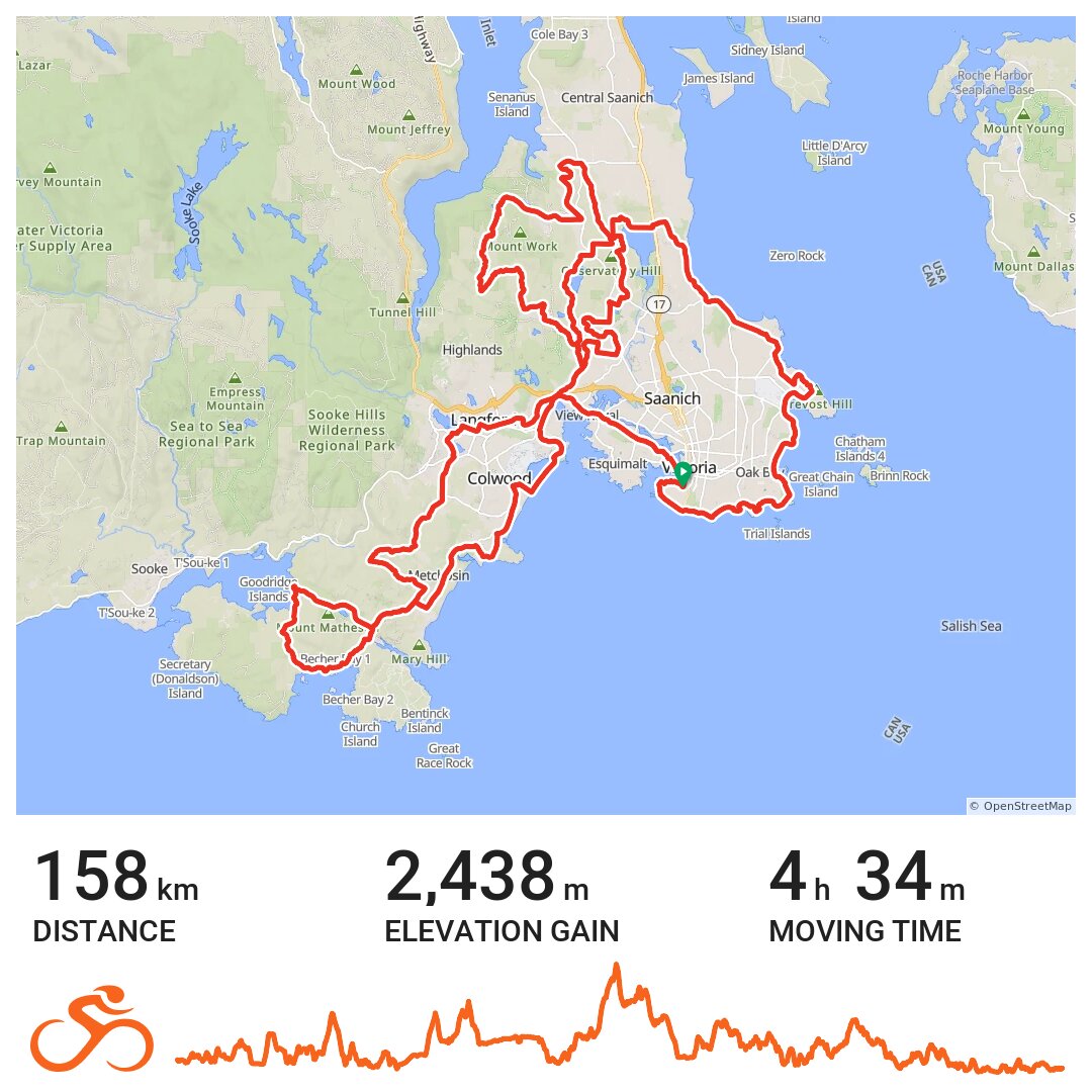 17/08/19 A bike ride in Victoria, British Columbia
