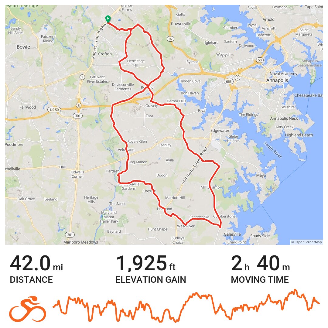 BBC Crofton to Galesville · Ride with GPS