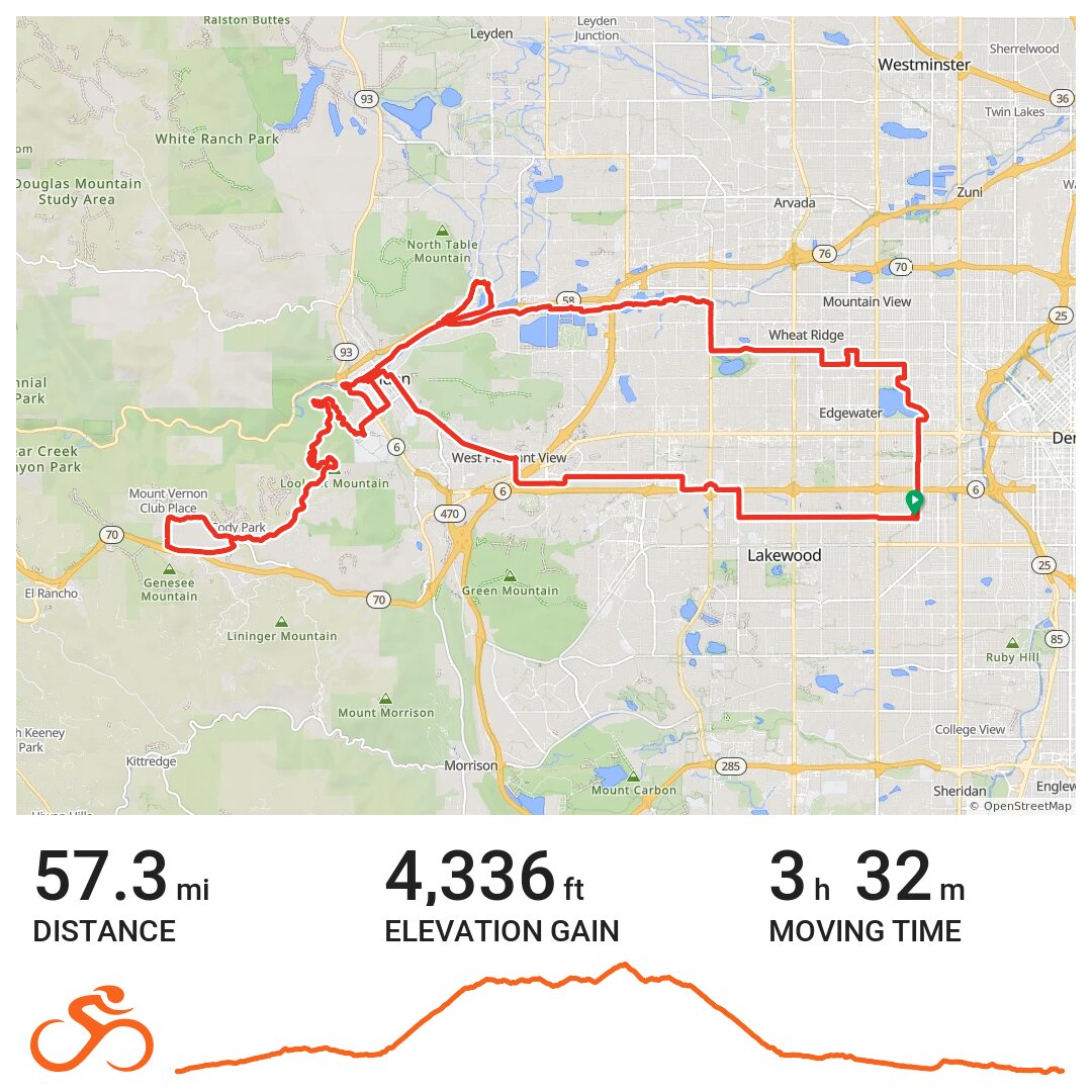 08/24/19 A bike ride in Denver, CO