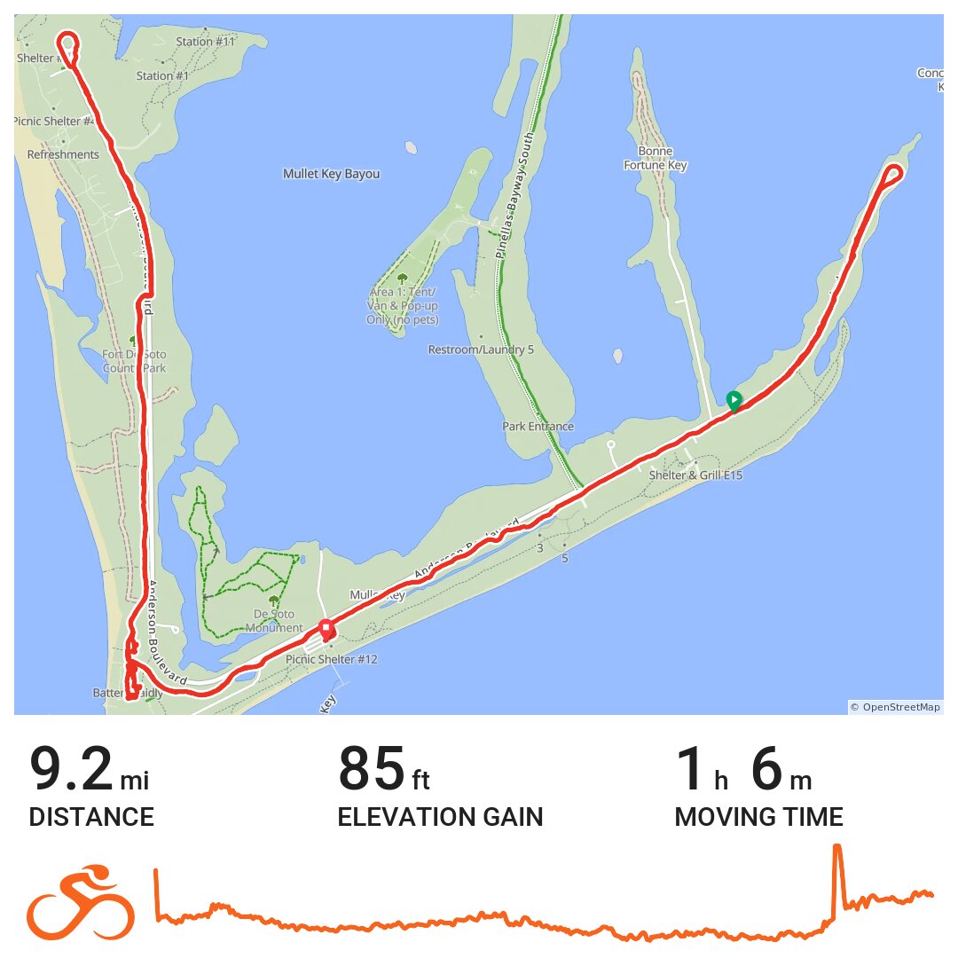 Fort DeSoto family ride · Ride with GPS