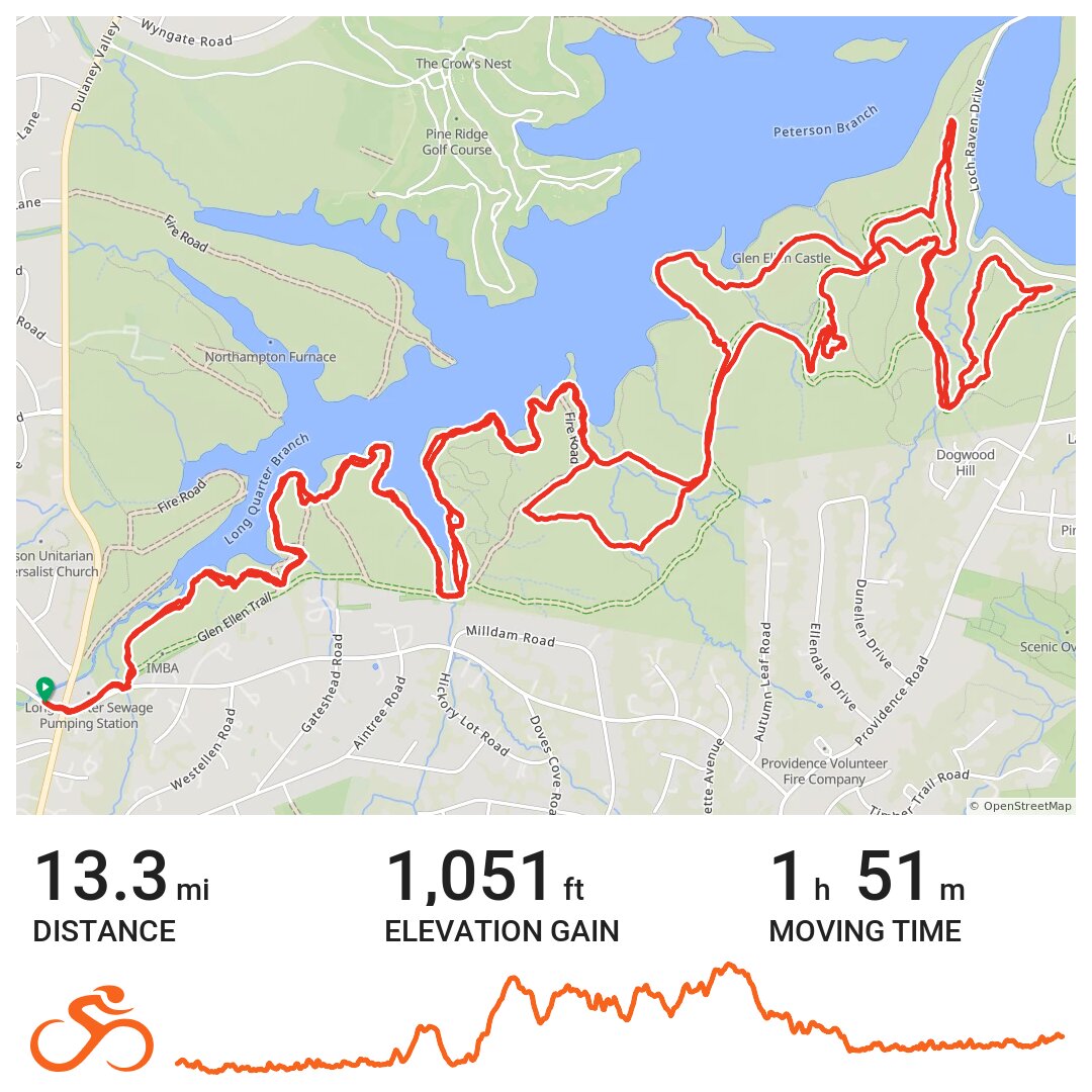 12/26/14 A bike ride in Baltimore County, MD