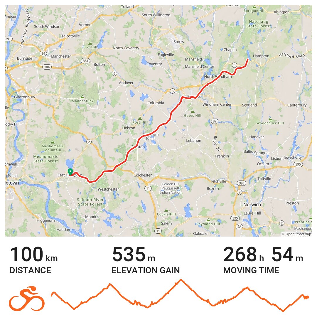 Airline Trail take two A bike ride in East Hampton, CT