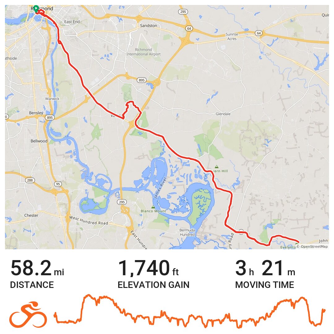 Virginia Capital Trail/greenway A bike ride in Richmond City, VA