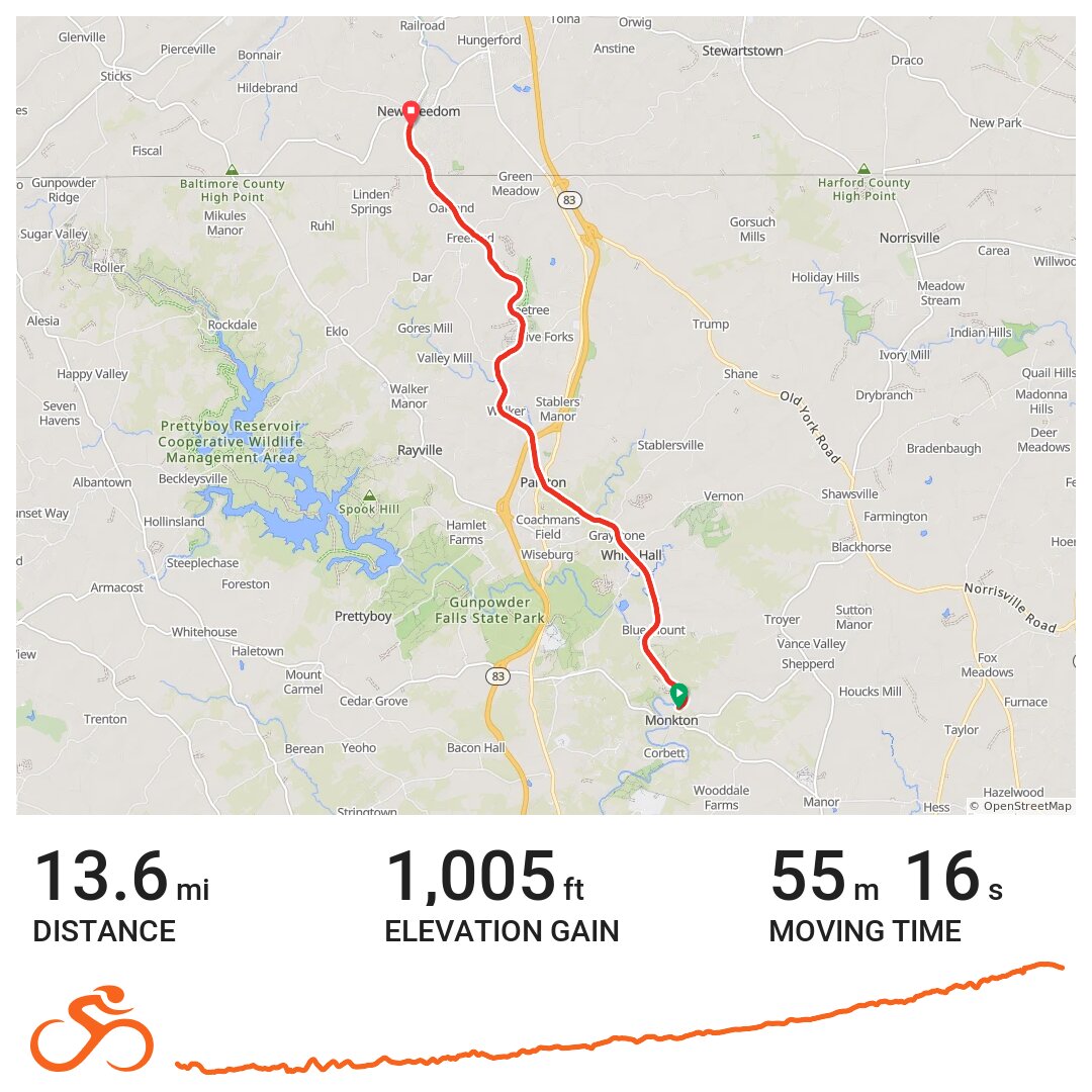 08/27/19 A bike ride in Monkton, MD