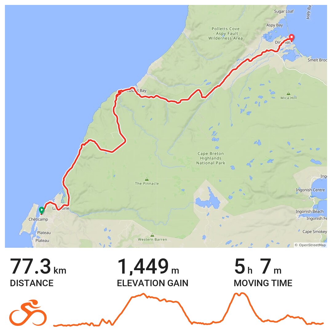 04/09/19 A bike ride in Chéticamp, Nova Scotia