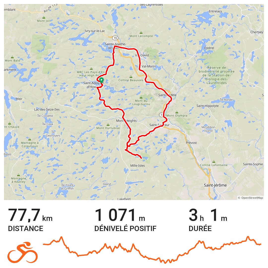 05/09/09 A bike ride in Saint Adolphe D'Howard, QC