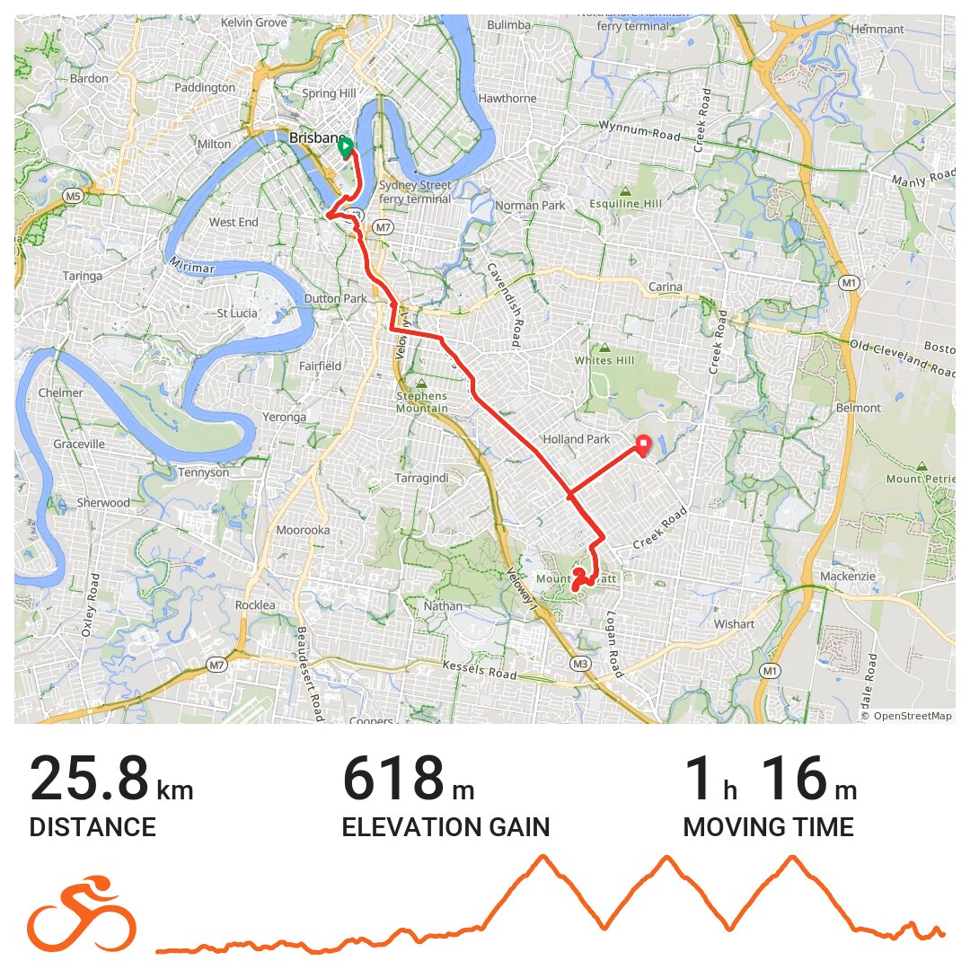 Brisbane GPO Boxes Cycling · Ride with GPS