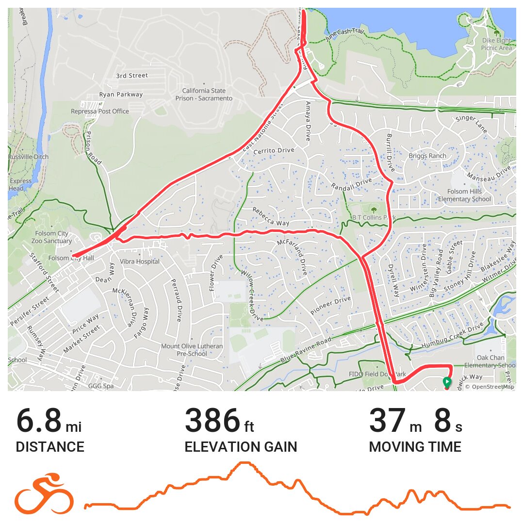 Around Folsom A bike ride in Folsom, CA