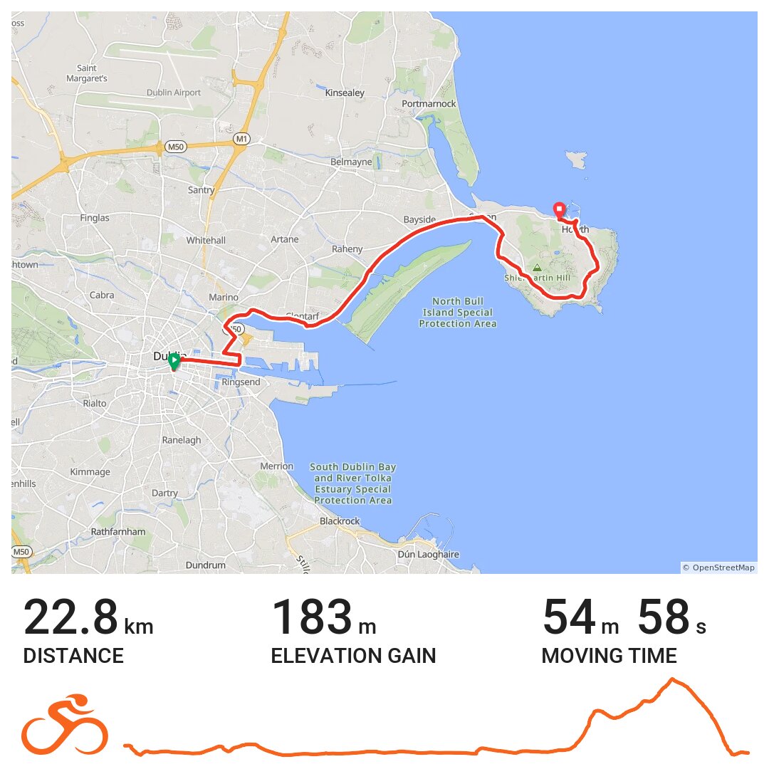 North Dublin Bay A bike ride in Dublin, County Dublin