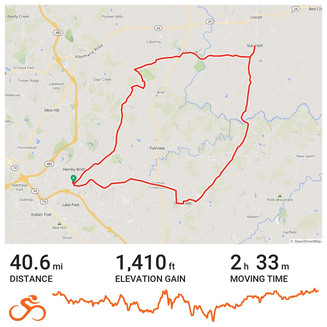 Food Lion 40 A bike ride in Hemby Bridge, NC