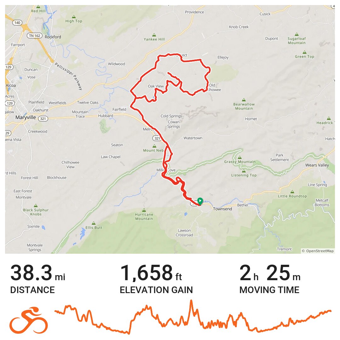 Lloydster A bike ride in Townsend, TN